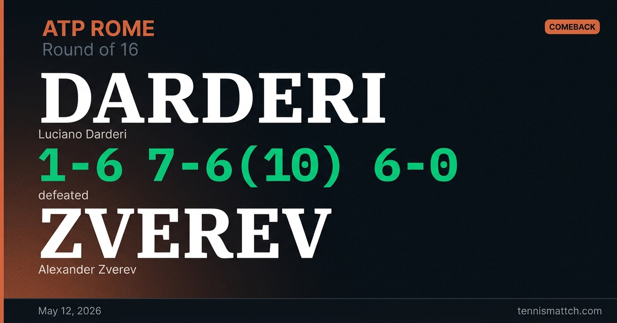 Luciano Darderi vs Alexander Zverev — Rome 2026