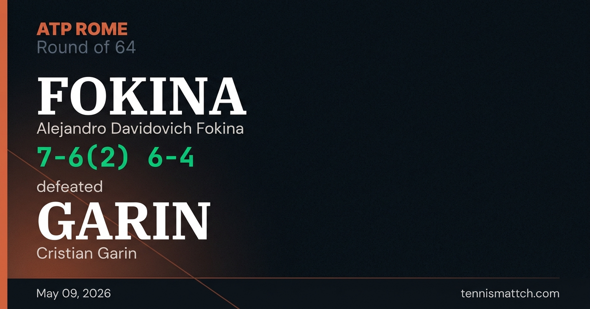 Alejandro Davidovich Fokina vs Cristian Garin — Rome 2026