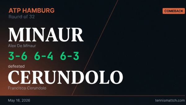 Alex De Minaur vs Francisco Cerundolo — Hamburg 2026