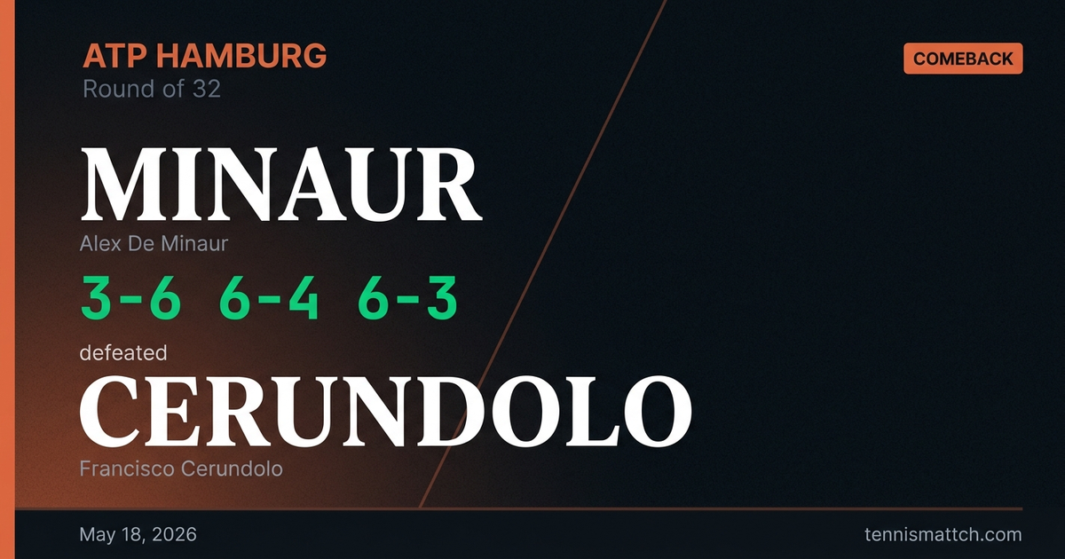 Alex De Minaur vs Francisco Cerundolo — Hamburg 2026
