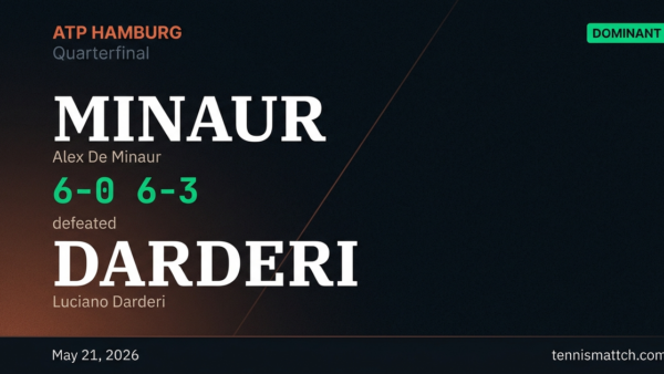 Alex De Minaur vs Luciano Darderi — Hamburg 2026