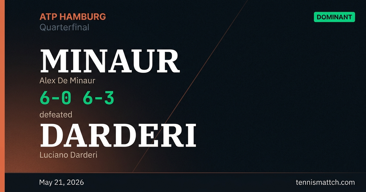 Alex De Minaur vs Luciano Darderi — Hamburg 2026