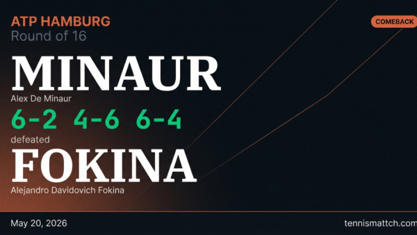 Alex De Minaur vs Alejandro Davidovich Fokina — Hamburg 2026