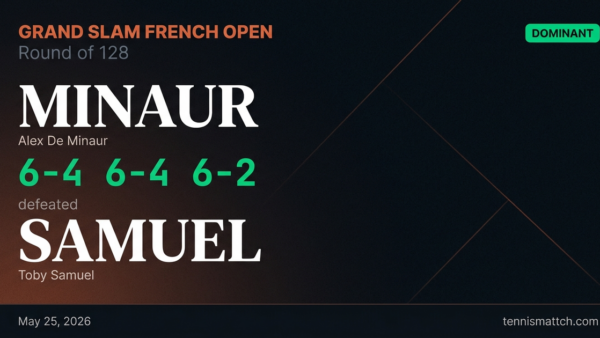 Alex De Minaur vs Toby Samuel — French Open 2026