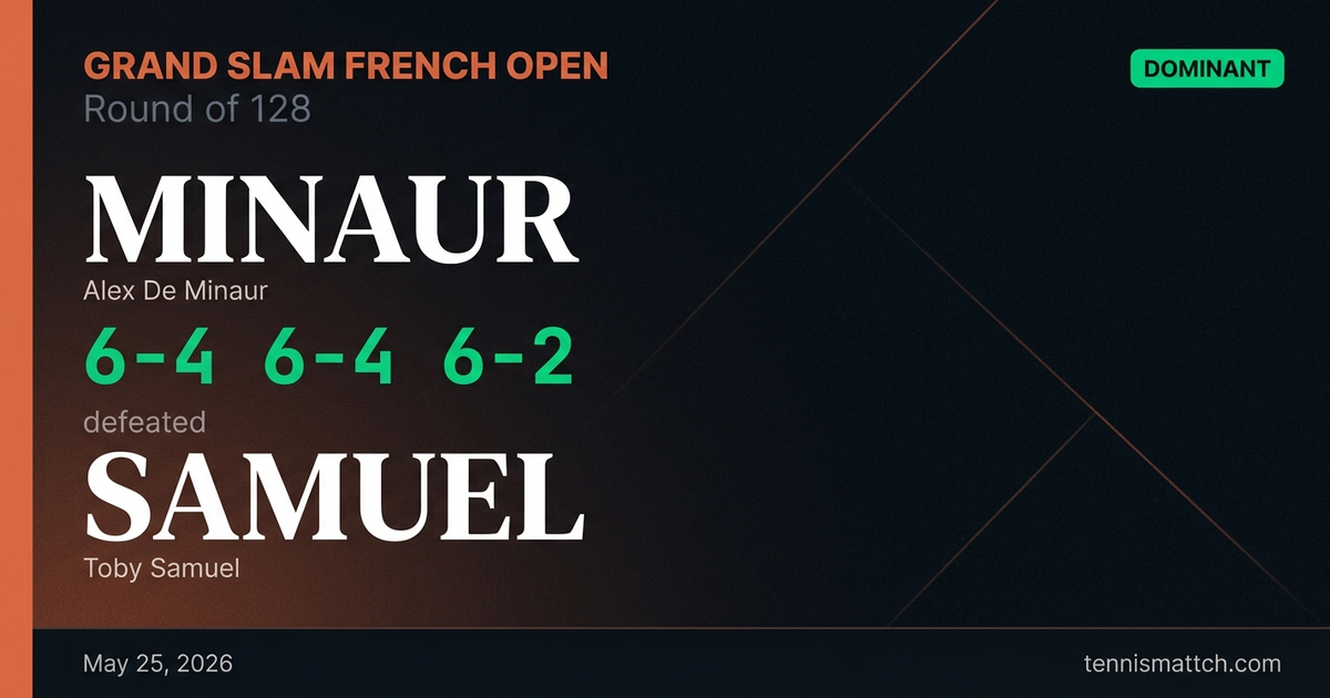 Alex De Minaur vs Toby Samuel — French Open 2026