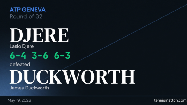 Laslo Djere vs James Duckworth — Geneva 2026