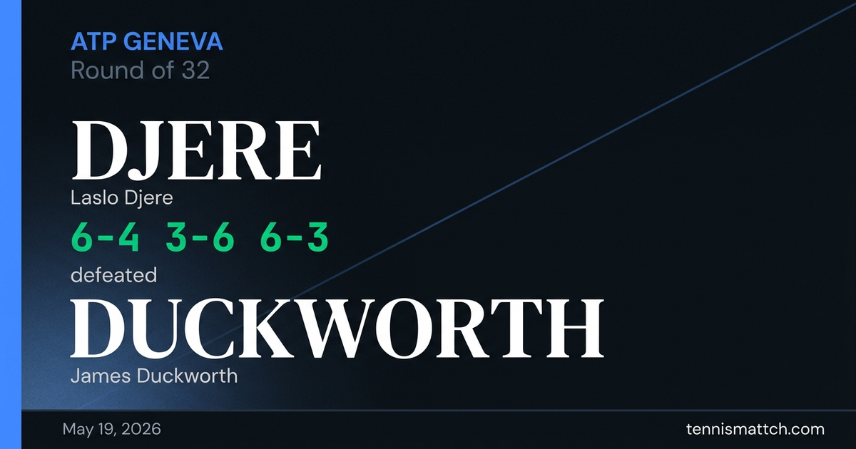 Laslo Djere vs James Duckworth — Geneva 2026