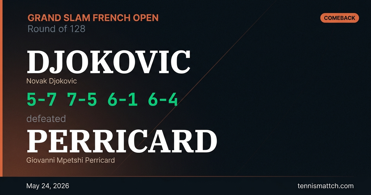 Novak Djokovic vs Giovanni Mpetshi Perricard — French Open 2026