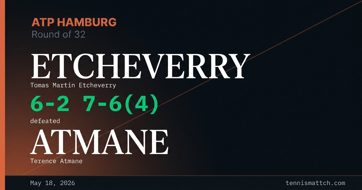 Tomas Martin Etcheverry vs Terence Atmane — Hamburg 2026