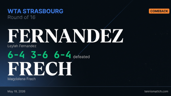 Leylah Fernandez vs Magdalena Frech — Strasbourg 2026