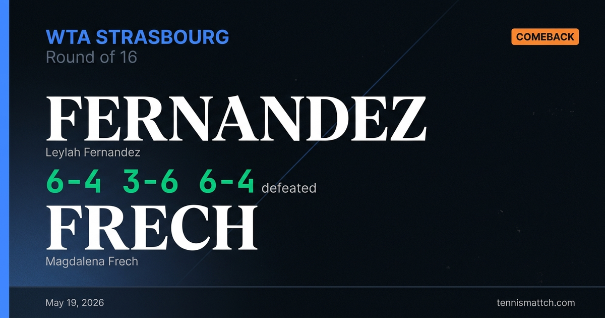 Leylah Fernandez vs Magdalena Frech — Strasbourg 2026