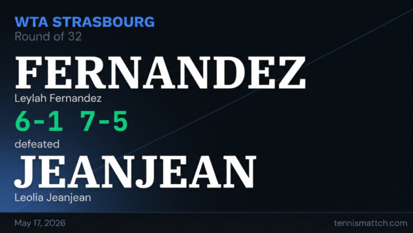 Leylah Fernandez vs Leolia Jeanjean — Strasbourg 2026