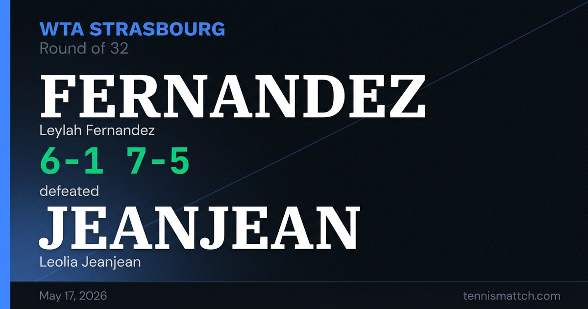 Leylah Fernandez vs Leolia Jeanjean — Strasbourg 2026