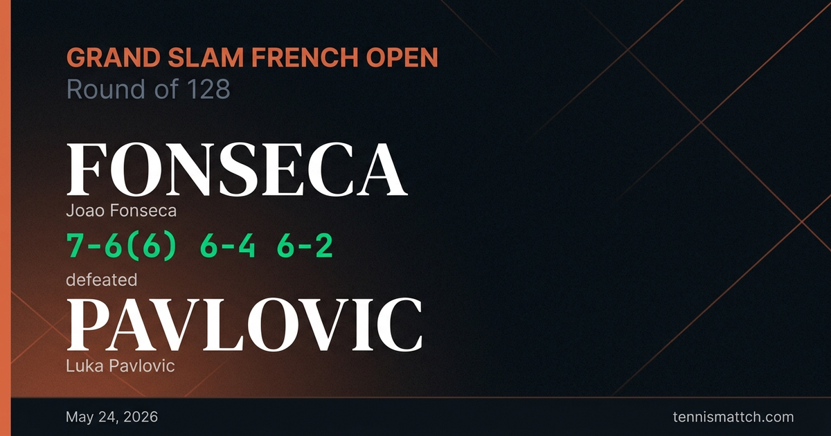 Joao Fonseca vs Luka Pavlovic — French Open 2026