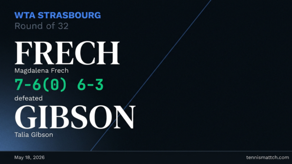 Magdalena Frech vs Talia Gibson — Strasbourg 2026