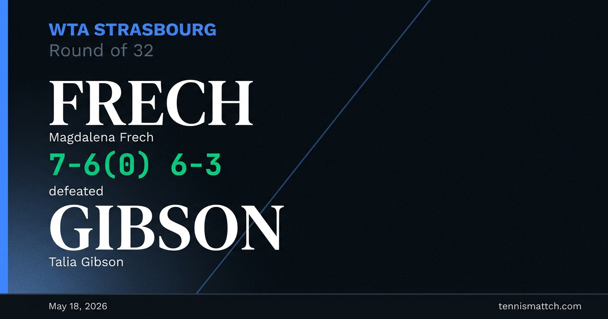Magdalena Frech vs Talia Gibson — Strasbourg 2026