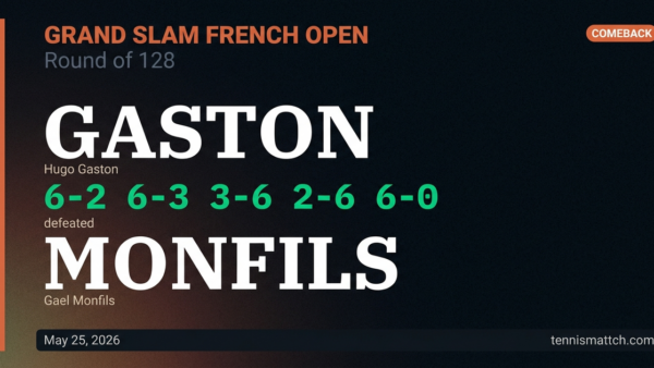 Hugo Gaston vs Gael Monfils — French Open 2026