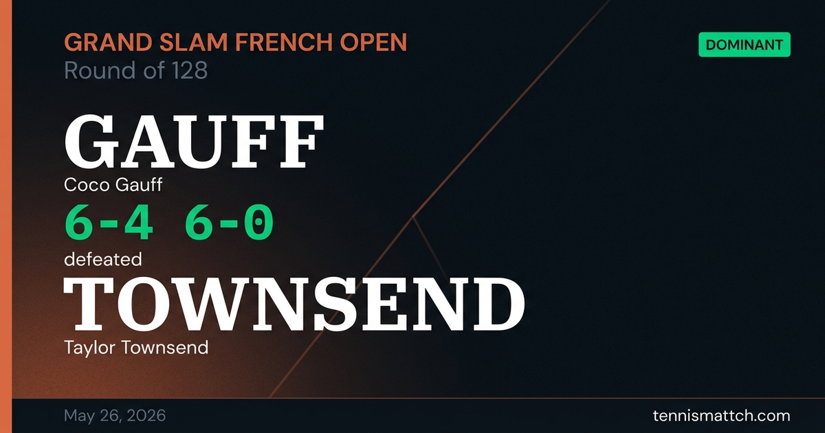 Coco Gauff vs Taylor Townsend — French Open 2026
