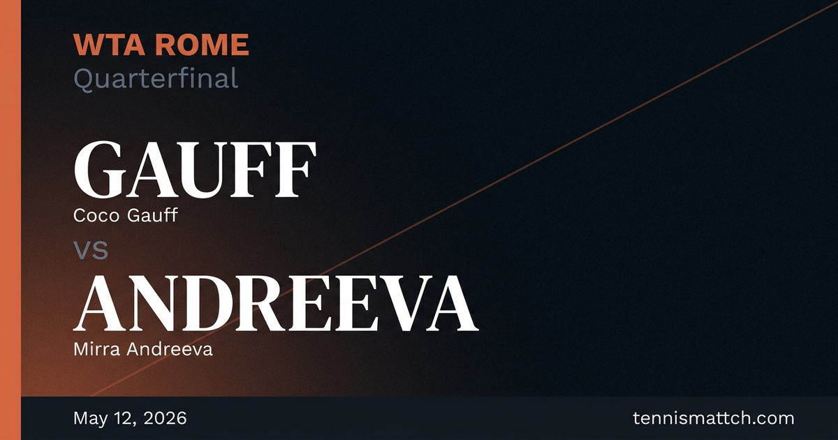 Coco Gauff vs Mirra Andreeva — Rome 2026 Preview
