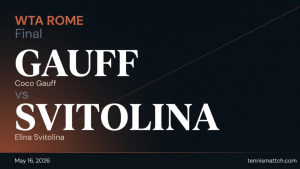 Coco Gauff vs Elina Svitolina — Rome 2026 Preview