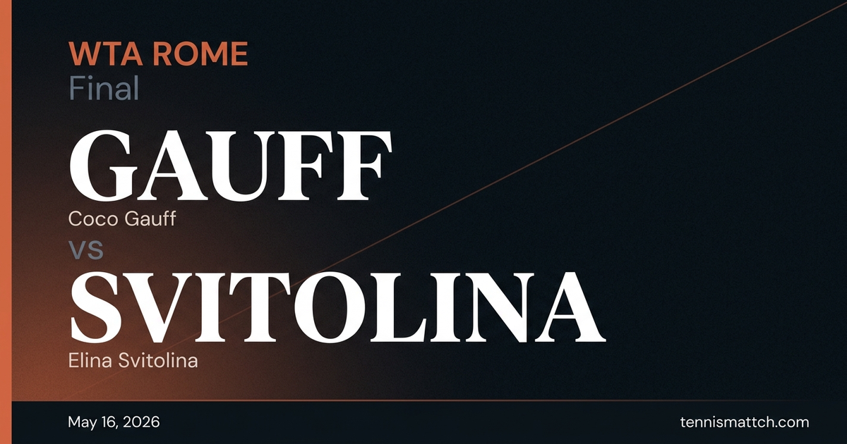 Coco Gauff vs Elina Svitolina — Rome 2026 Preview