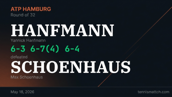 Yannick Hanfmann vs Max Schoenhaus — Hamburg 2026