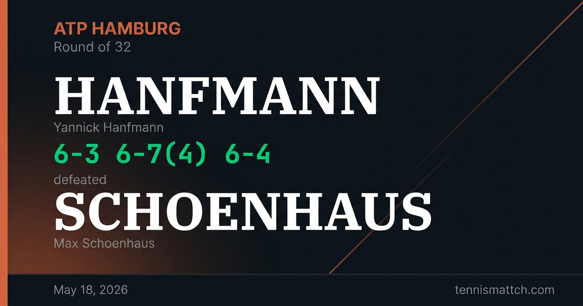 Yannick Hanfmann vs Max Schoenhaus — Hamburg 2026
