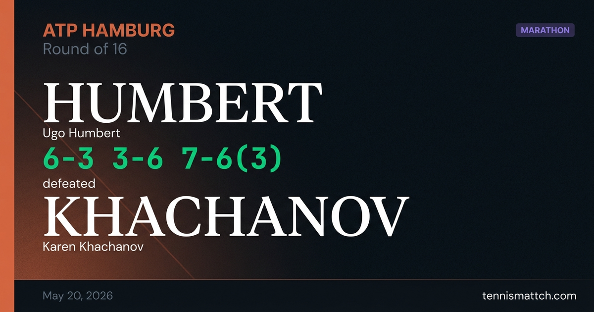Ugo Humbert vs Karen Khachanov — Hamburg 2026