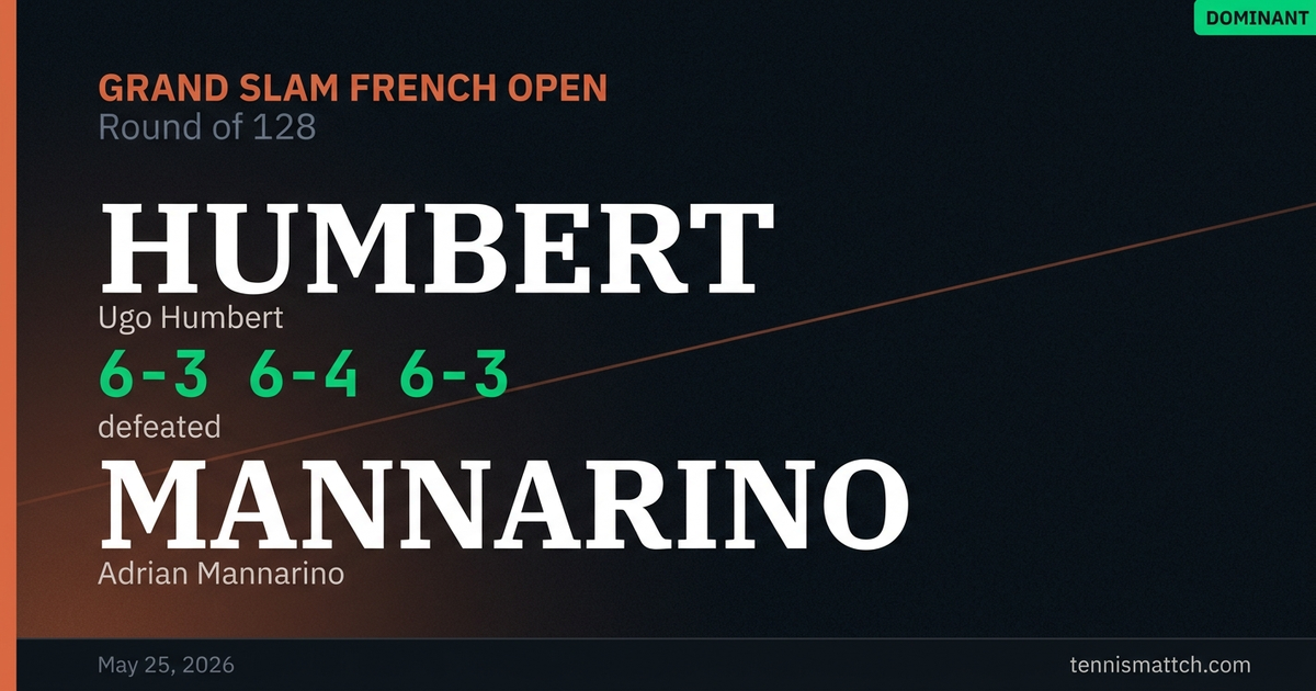 Ugo Humbert vs Adrian Mannarino — French Open 2026