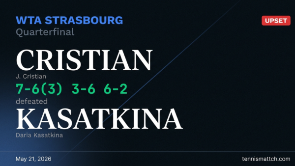 J. Cristian vs Daria Kasatkina — Strasbourg 2026