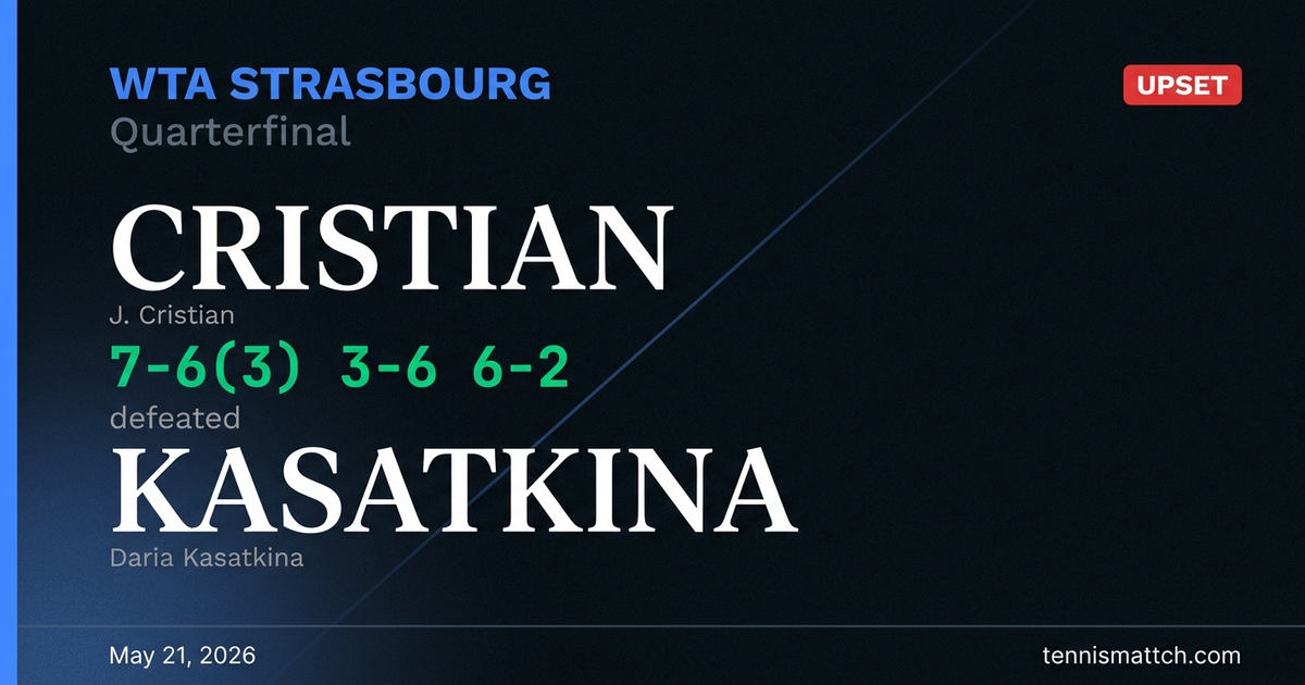 J. Cristian vs Daria Kasatkina — Strasbourg 2026