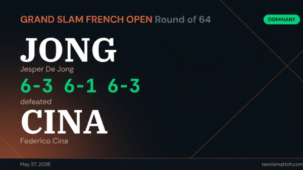 Jesper De Jong vs Federico Cina — French Open 2026