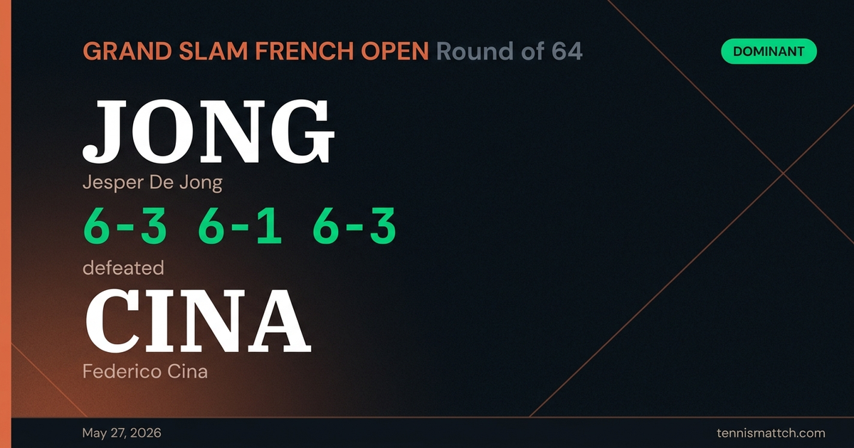 Jesper De Jong vs Federico Cina — French Open 2026
