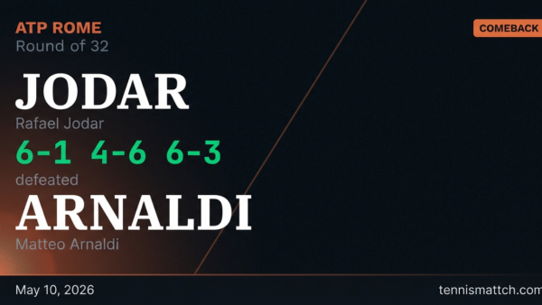 Rafael Jodar vs Matteo Arnaldi — Rome 2026