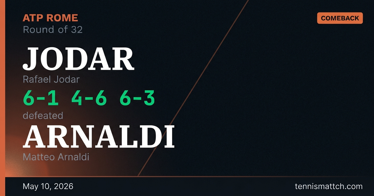 Rafael Jodar vs Matteo Arnaldi — Rome 2026