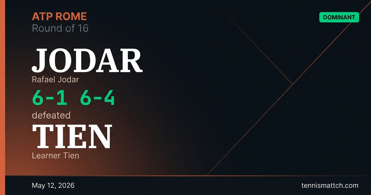 Rafael Jodar vs Learner Tien — Rome 2026