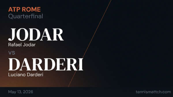 Rafael Jodar vs Luciano Darderi — Rome 2026 Preview