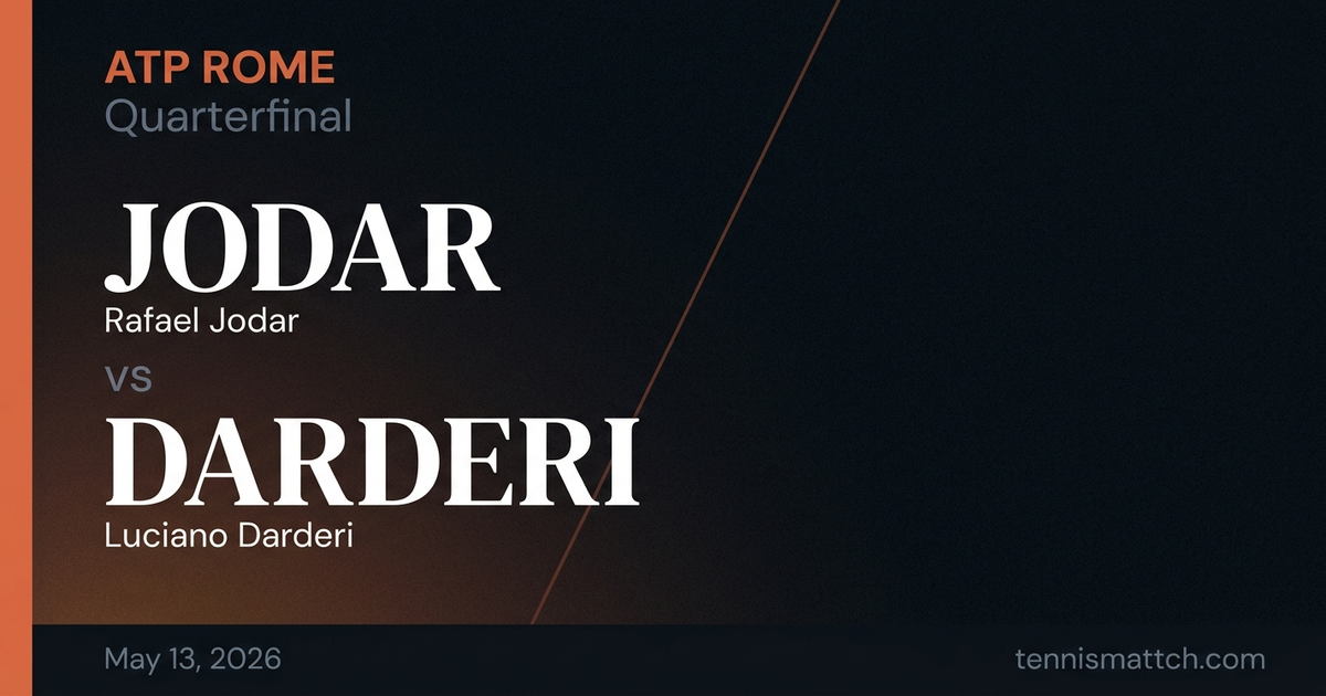 Rafael Jodar vs Luciano Darderi — Rome 2026 Preview