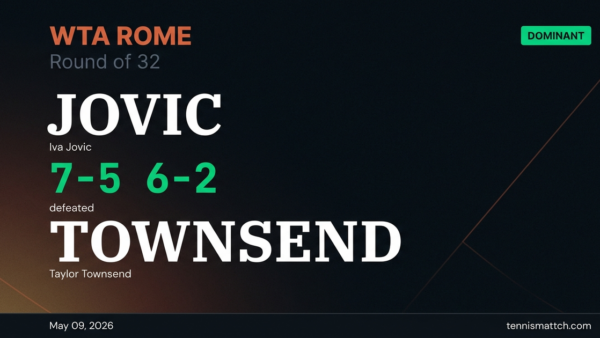 Iva Jovic vs Taylor Townsend — Rome 2026
