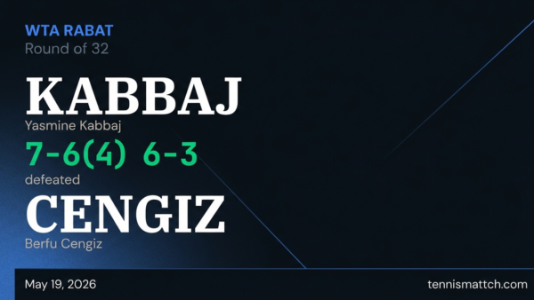 Yasmine Kabbaj vs Berfu Cengiz — Rabat 2026