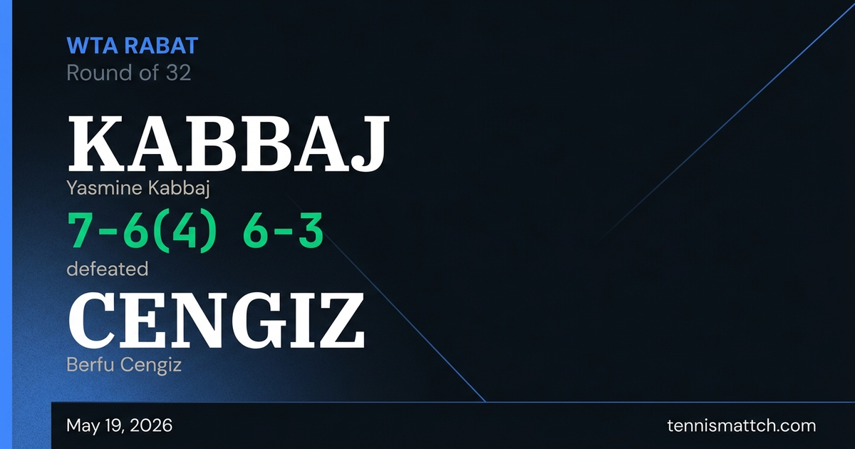 Yasmine Kabbaj vs Berfu Cengiz — Rabat 2026