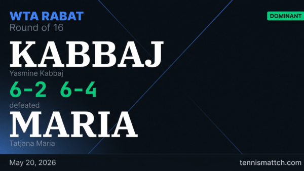 Yasmine Kabbaj vs Tatjana Maria — Rabat 2026