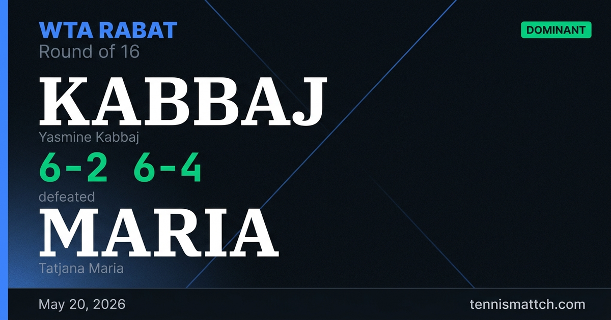 Yasmine Kabbaj vs Tatjana Maria — Rabat 2026