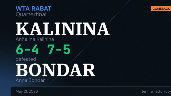 Anhelina Kalinina vs Anna Bondar — Rabat 2026
