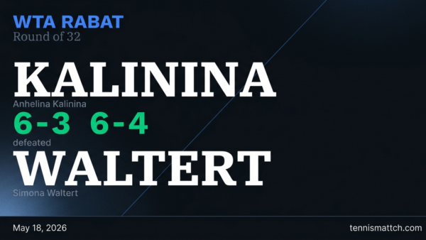 Anhelina Kalinina vs Simona Waltert — Rabat 2026