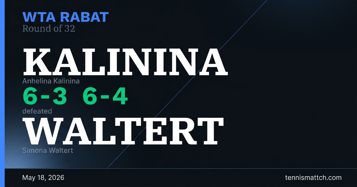 Anhelina Kalinina vs Simona Waltert — Rabat 2026