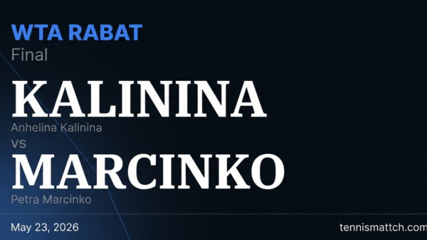 Anhelina Kalinina vs Petra Marcinko — Rabat 2026 Preview