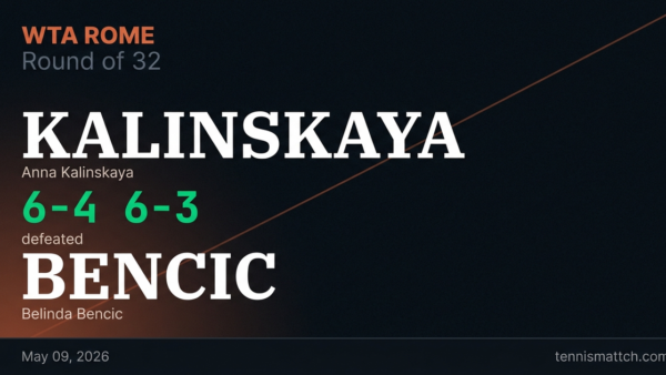 Anna Kalinskaya vs Belinda Bencic — Rome 2026