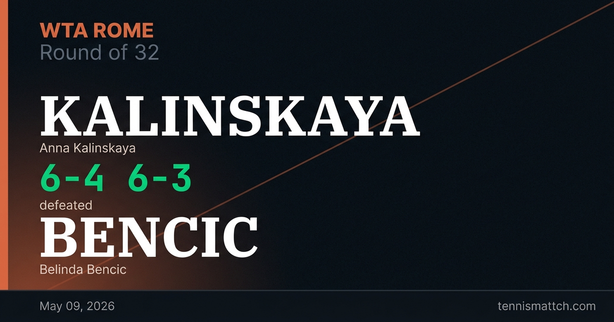 Anna Kalinskaya vs Belinda Bencic — Rome 2026