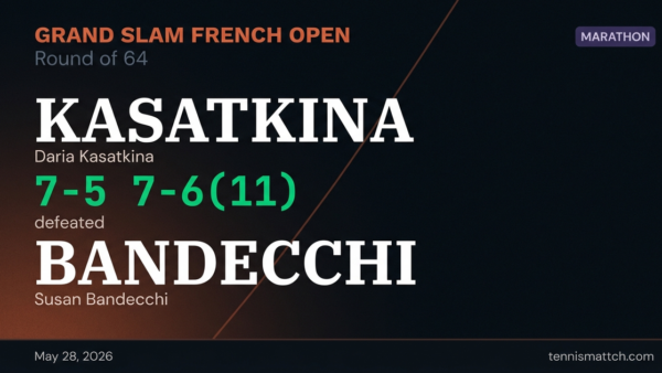Daria Kasatkina vs Susan Bandecchi — French Open 2026